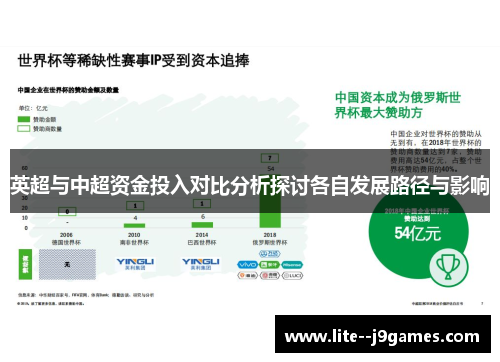 英超与中超资金投入对比分析探讨各自发展路径与影响