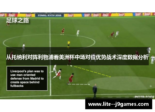 从托纳利对阵利物浦看美洲杯中场对位优势战术深度数据分析